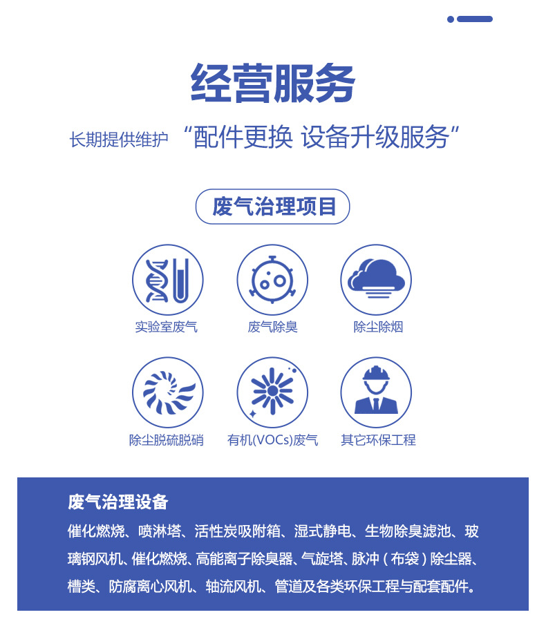催化燃烧-详情图B_02.jpg