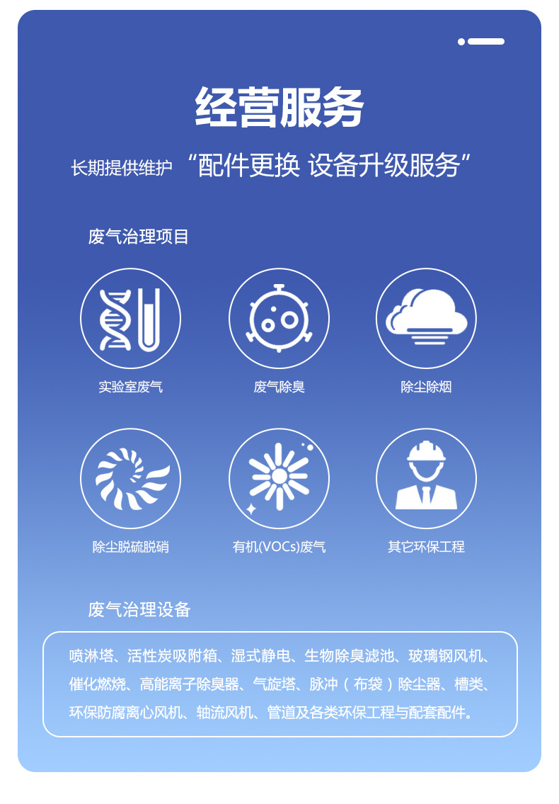 2023喷淋塔C_04.jpg