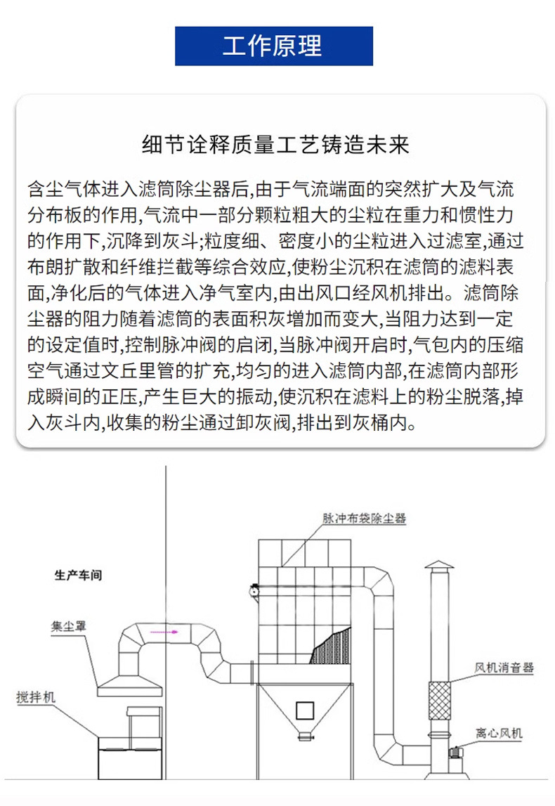 脉冲布袋除尘器设备 大功率环保耐高温