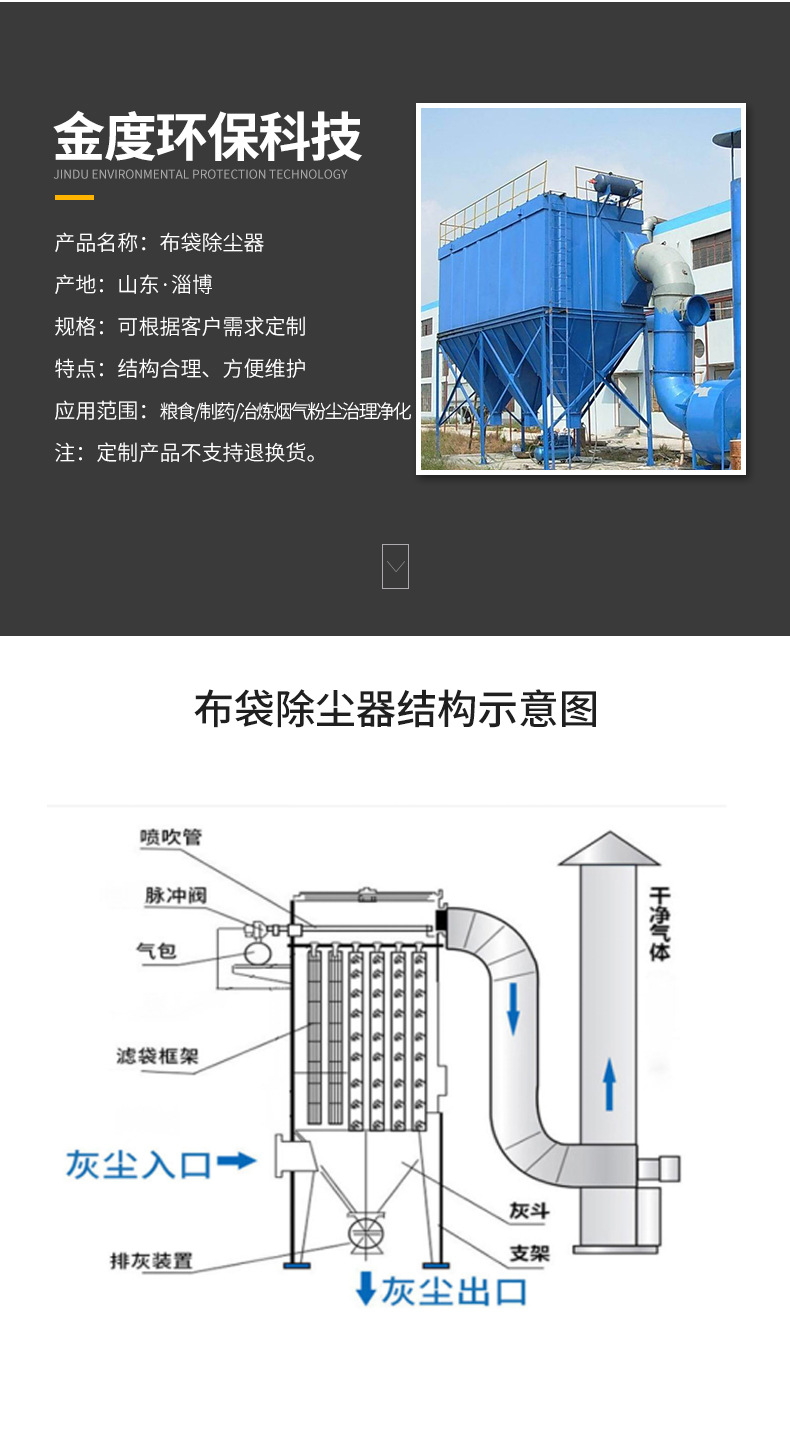 布袋除尘器_02