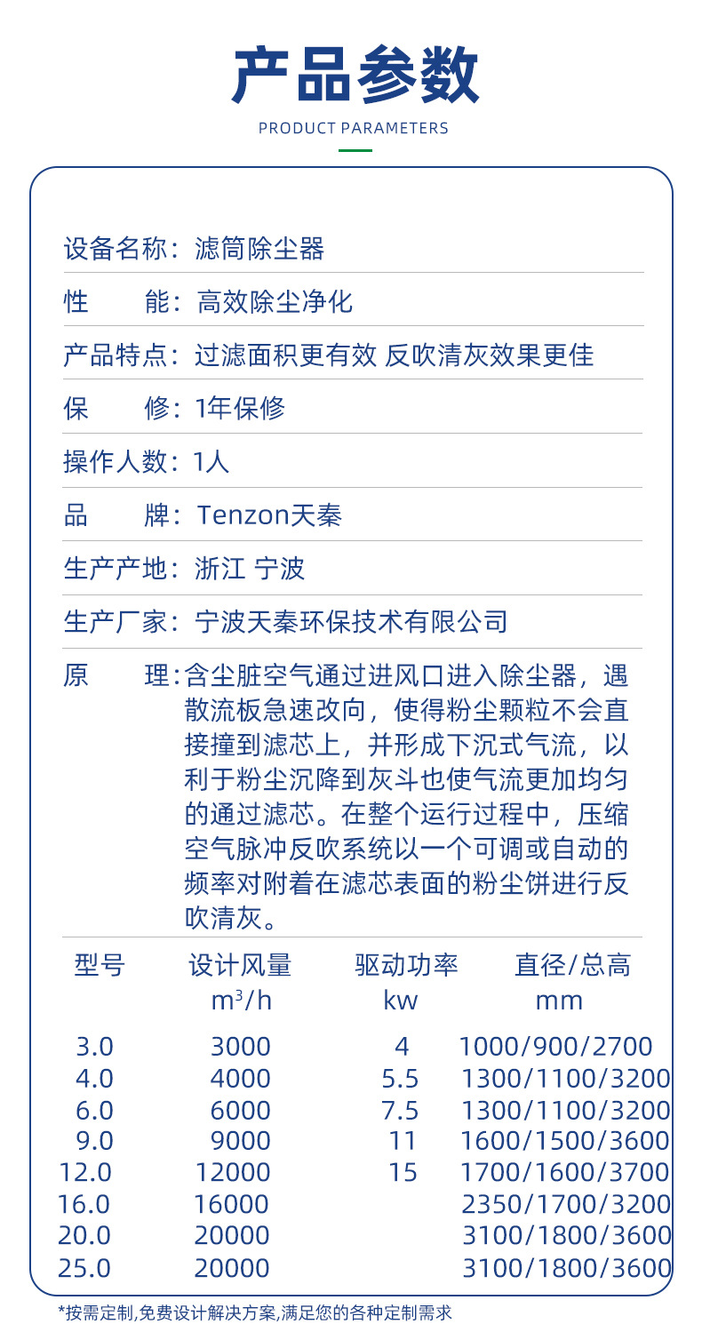 工业粉尘治理高效环保滤筒除尘器数控切割脉冲空气净化设备