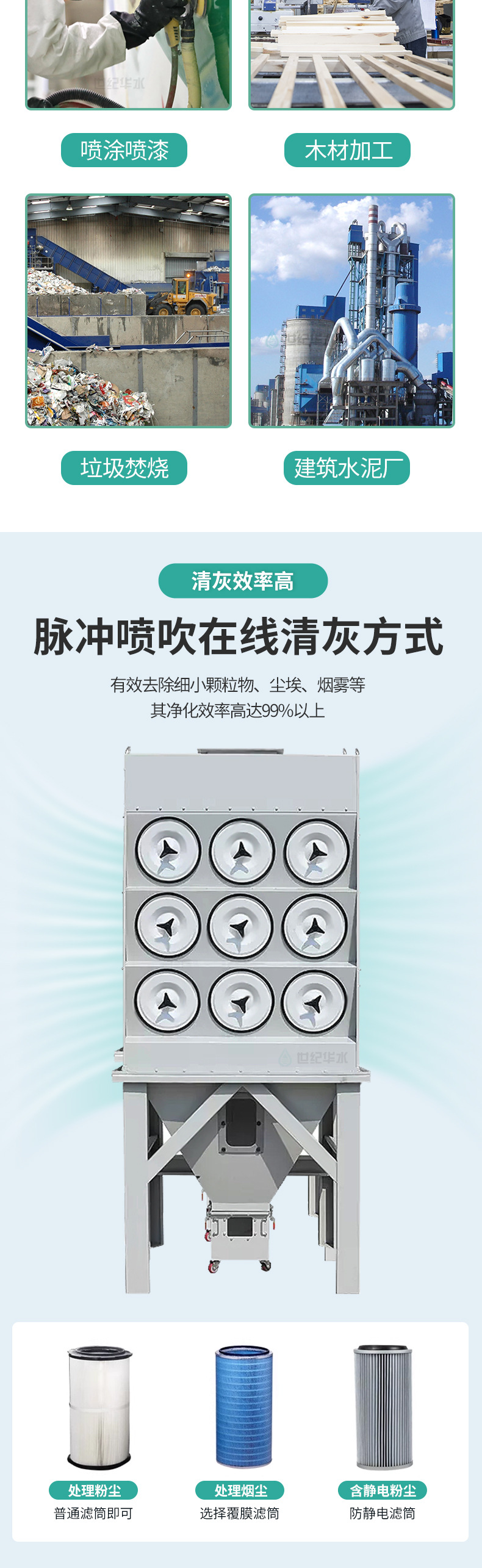 滤筒除尘器详情页_02.jpg