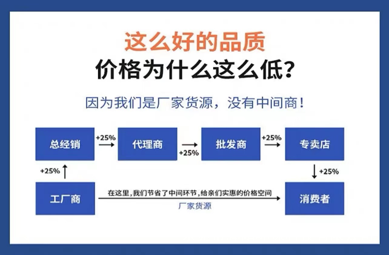 不锈钢小型湿式静电除尘设备 工业酸雾焦油油烟净化湿式环保除尘器