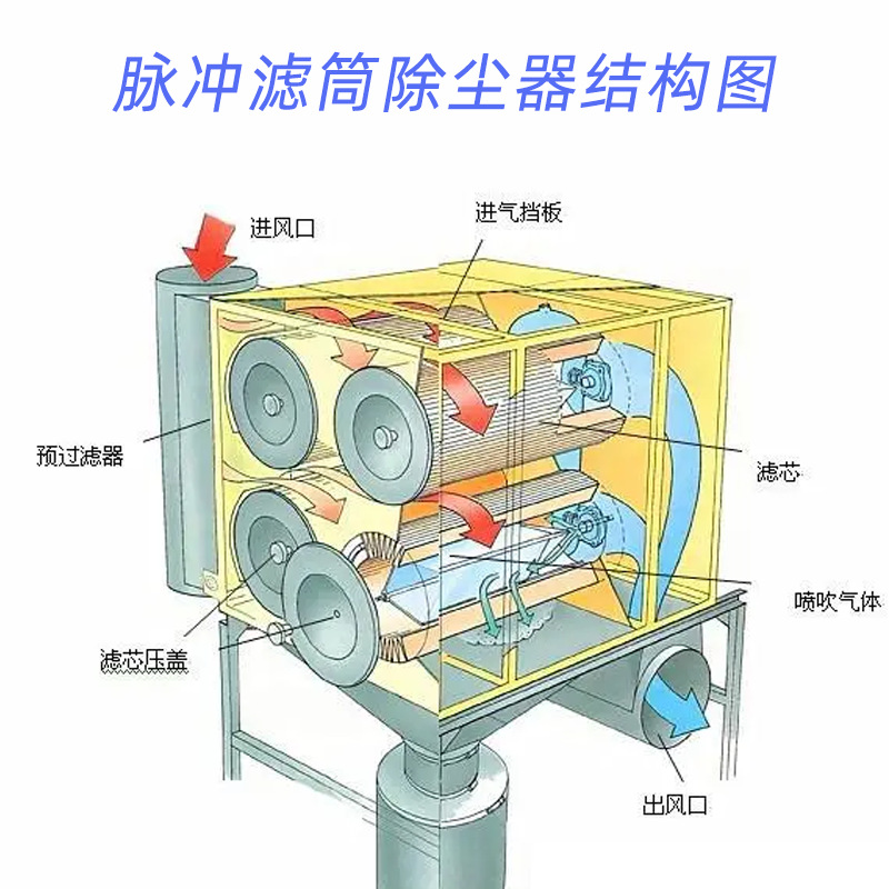 结构图-1.png