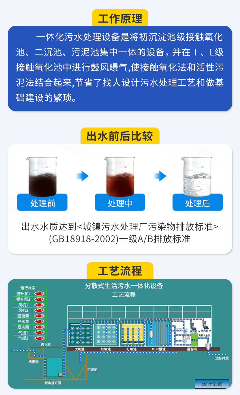 大型一体化污水处理设备