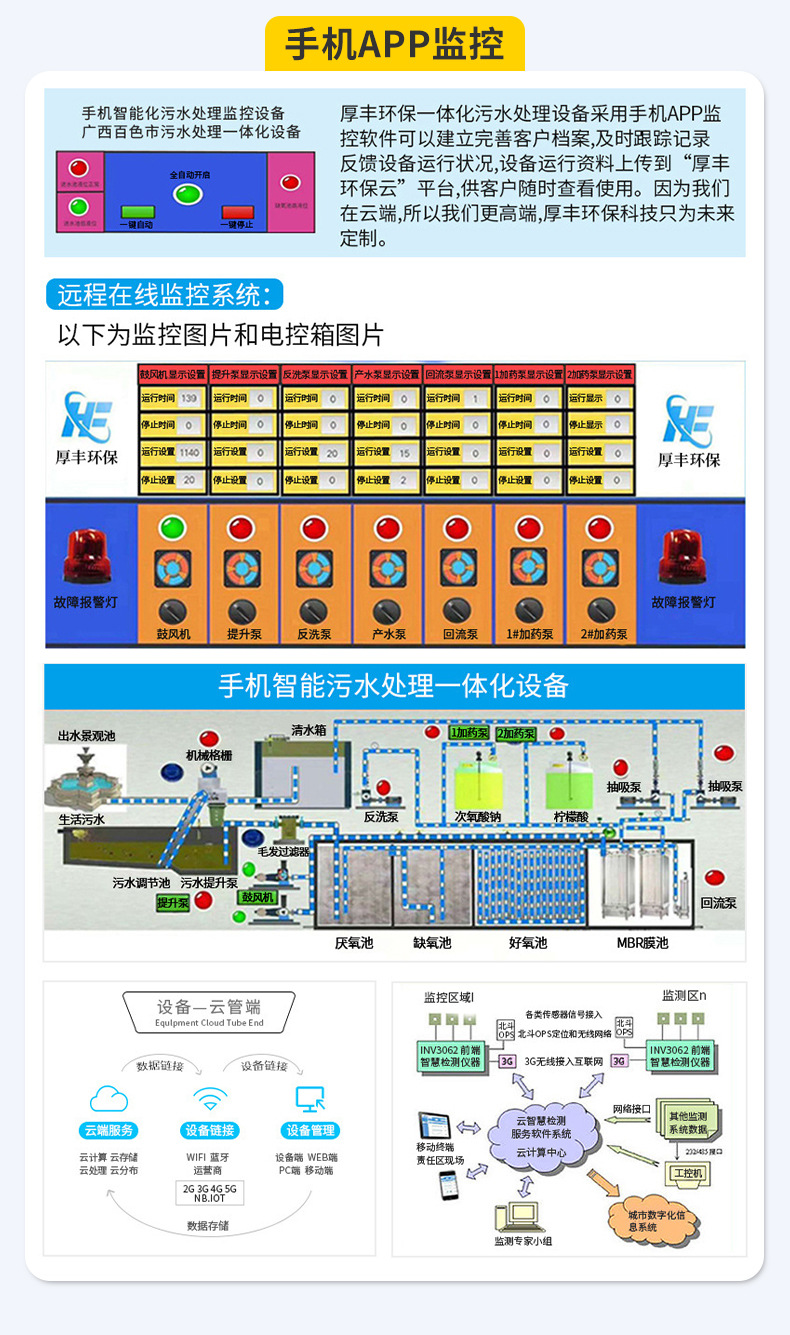 大型一体化污水处理设备