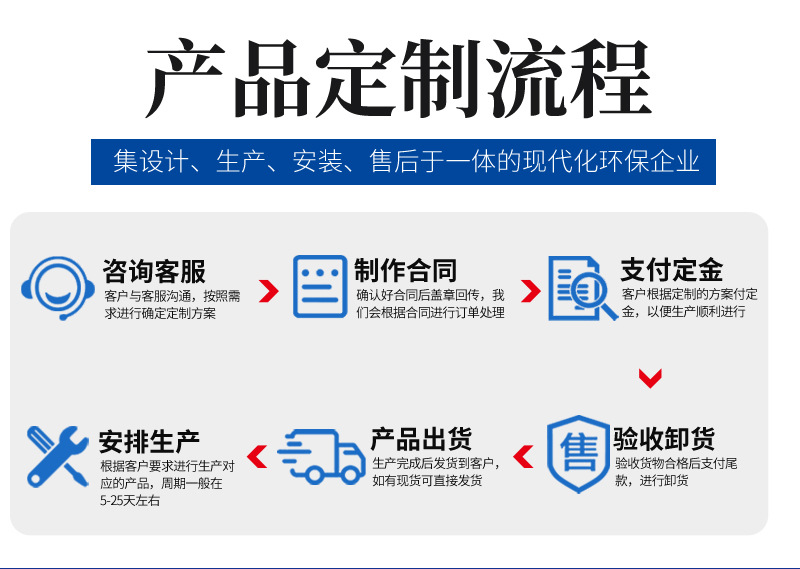 一体化污水处理设备_09.jpg