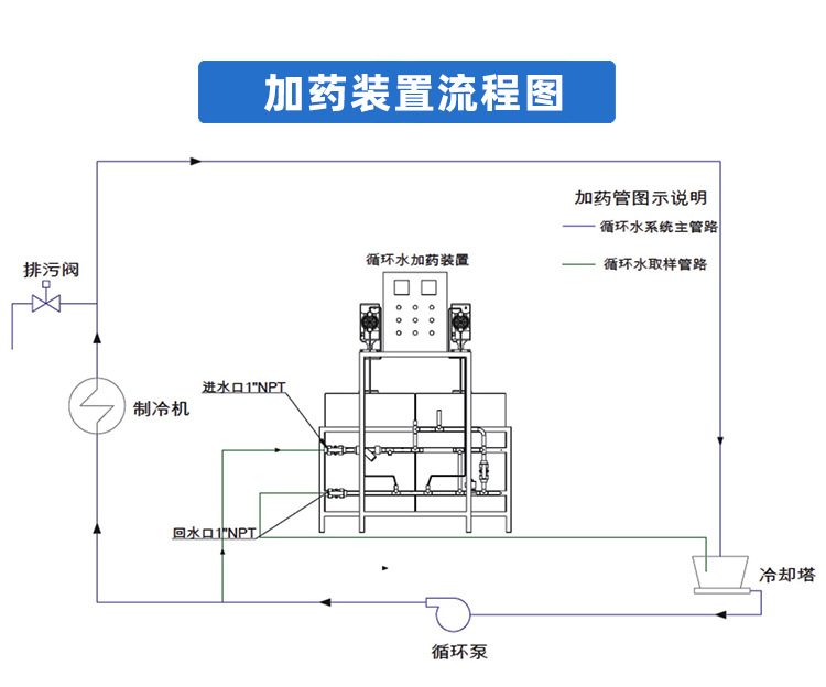 第三套_07