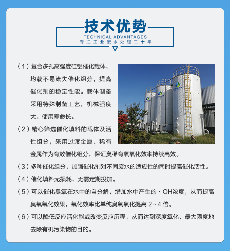 10臭氧催化氧化设备_05.jpg