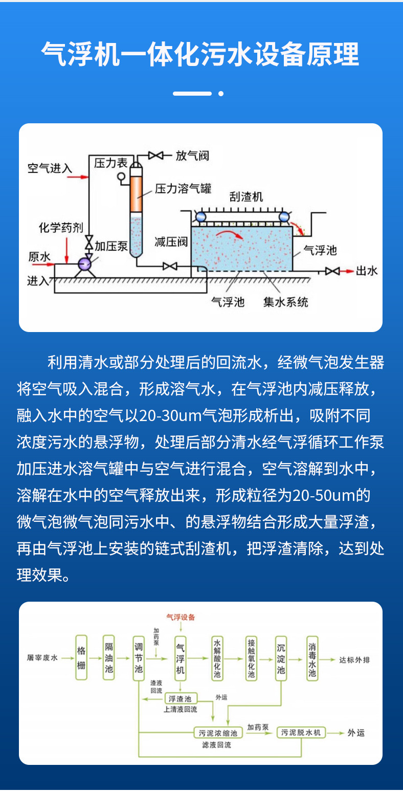 气浮机一体化平流式气浮装置 溶气气浮机加工 工业污水环保