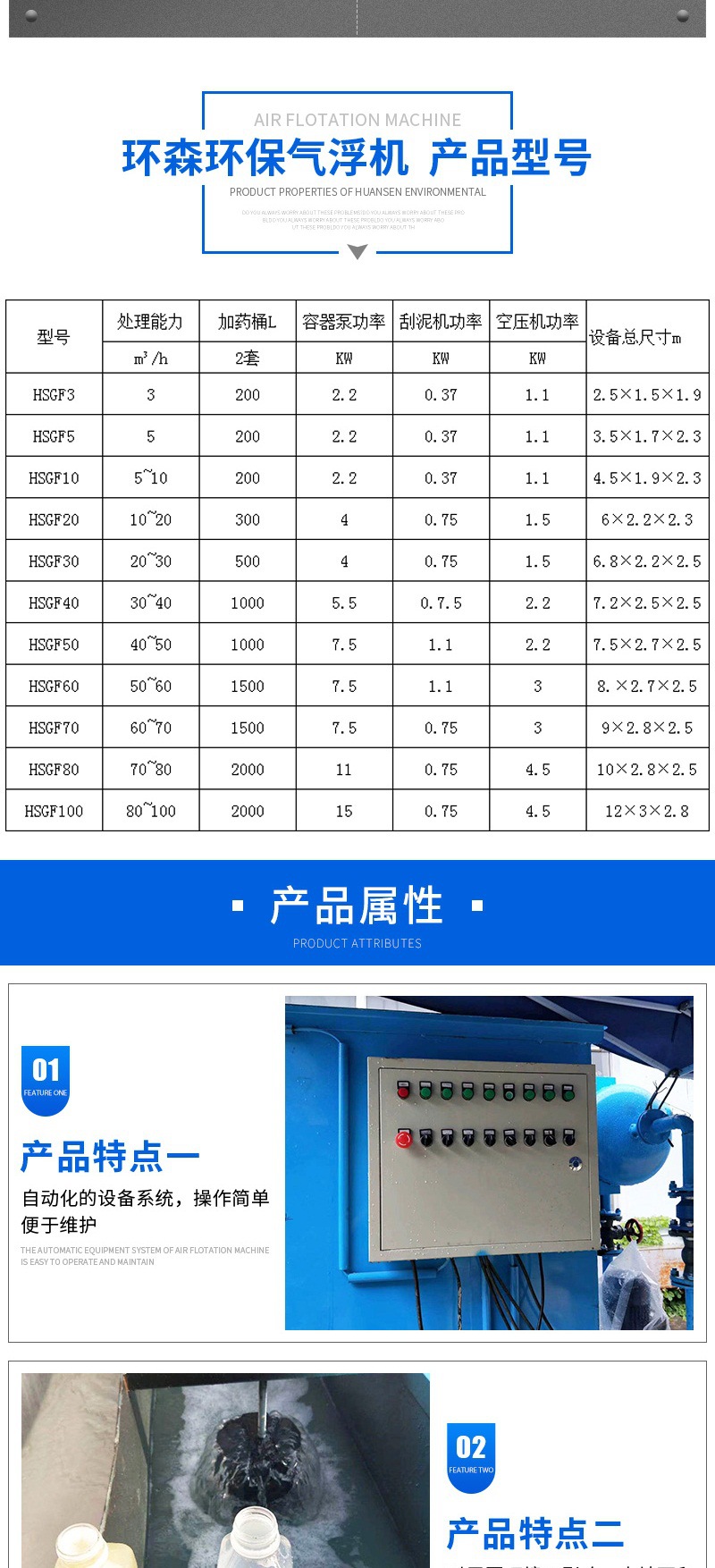 环森环保套版2——气浮机_003.j