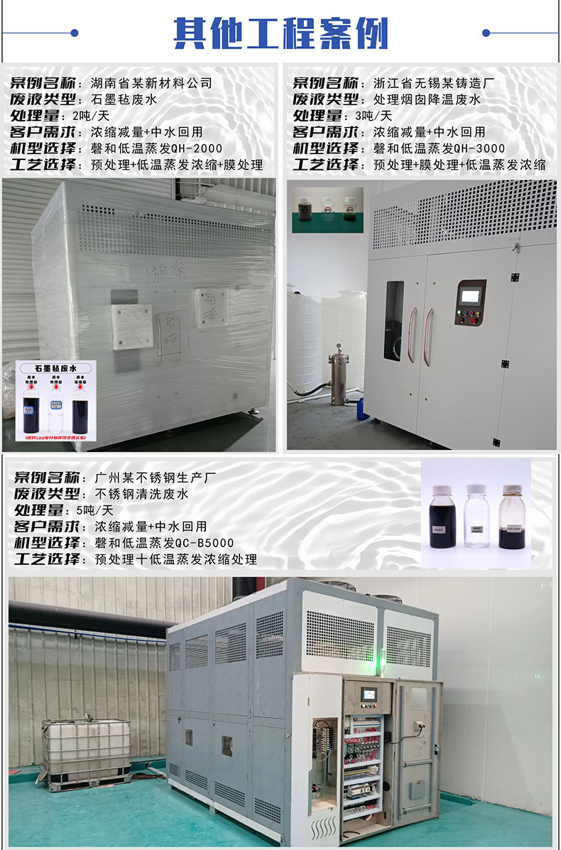 新详情页-设计方案1-page02-研磨废水中水回用_05.