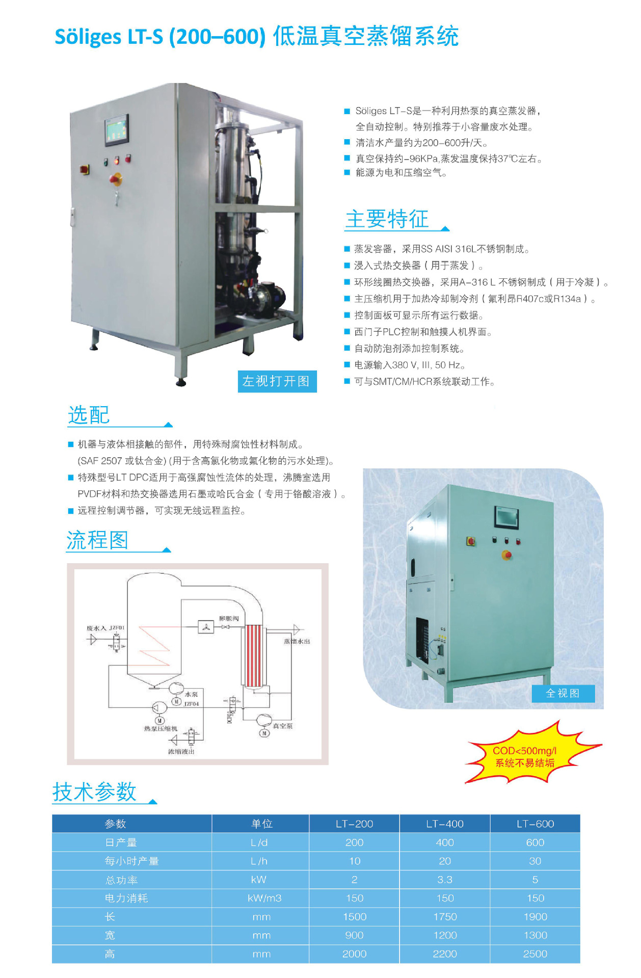 低温真空蒸馏系统.jpg