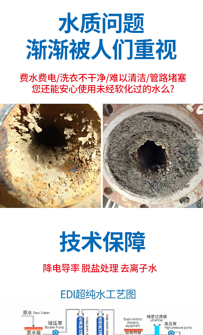 大型RO反渗透水处理设备 反渗透纯水去离子水商用家用直饮水设备
