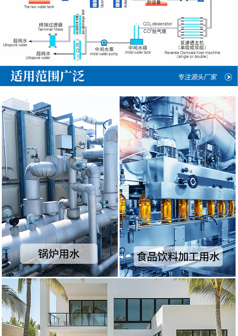大型RO反渗透水处理设备 反渗透纯水去离子水商用家用直饮水设备