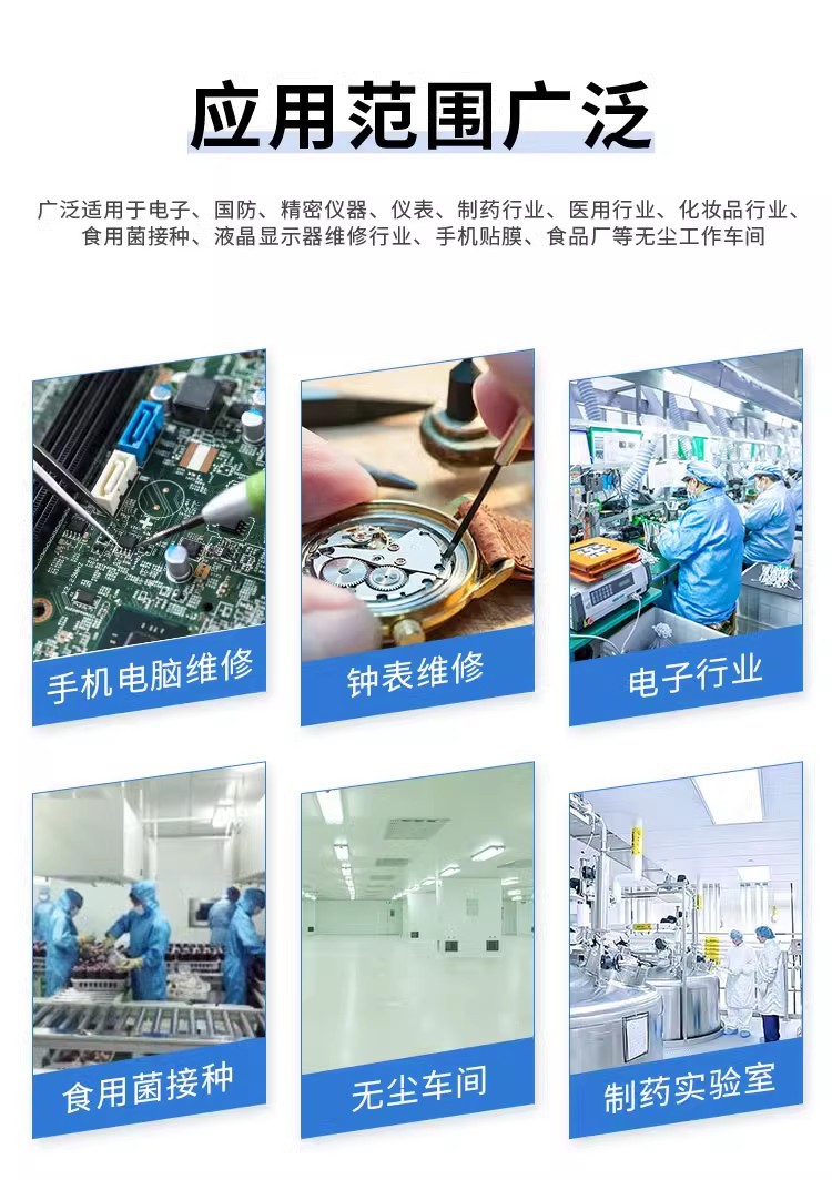 图文应用范围-2