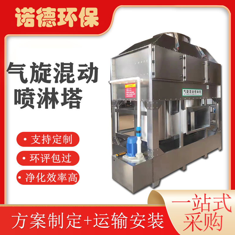 气旋.jpg