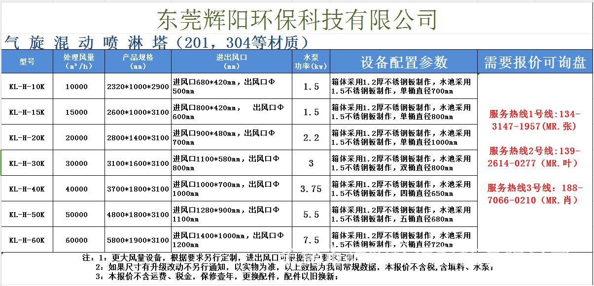不锈钢气旋洗涤塔 气旋混动喷淋塔