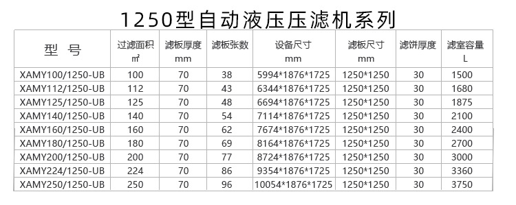 500型压滤机详情页_18