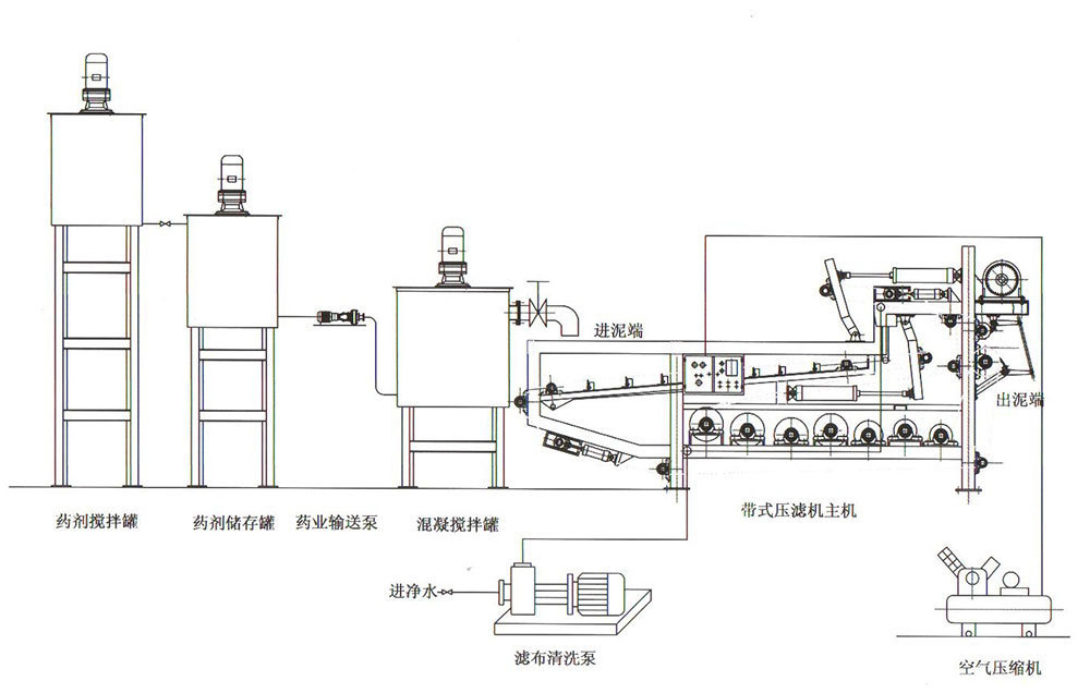 一键复制_20230203090646