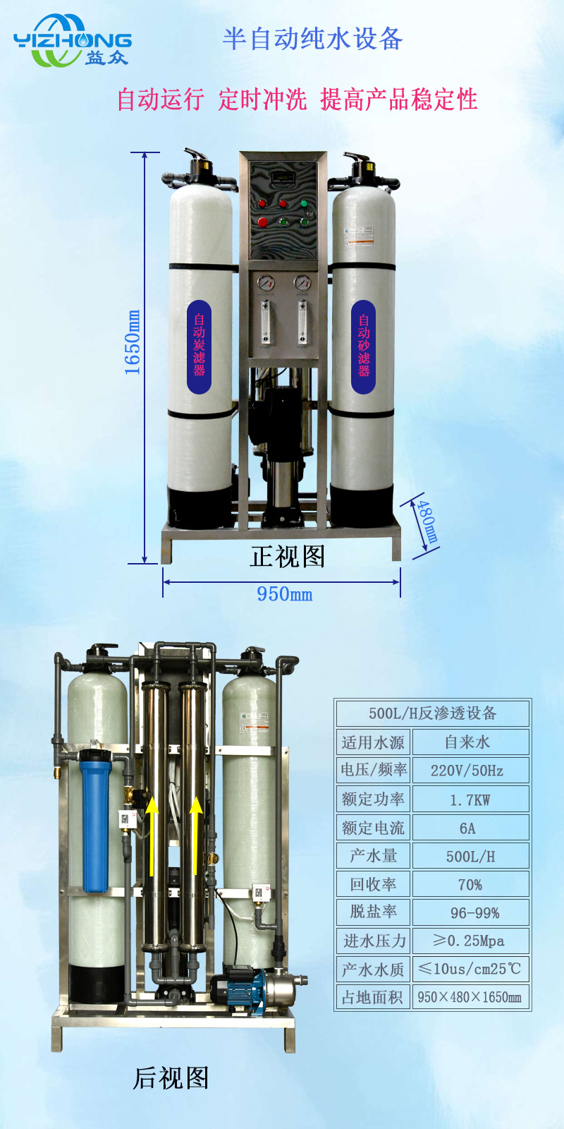 背景手动经济