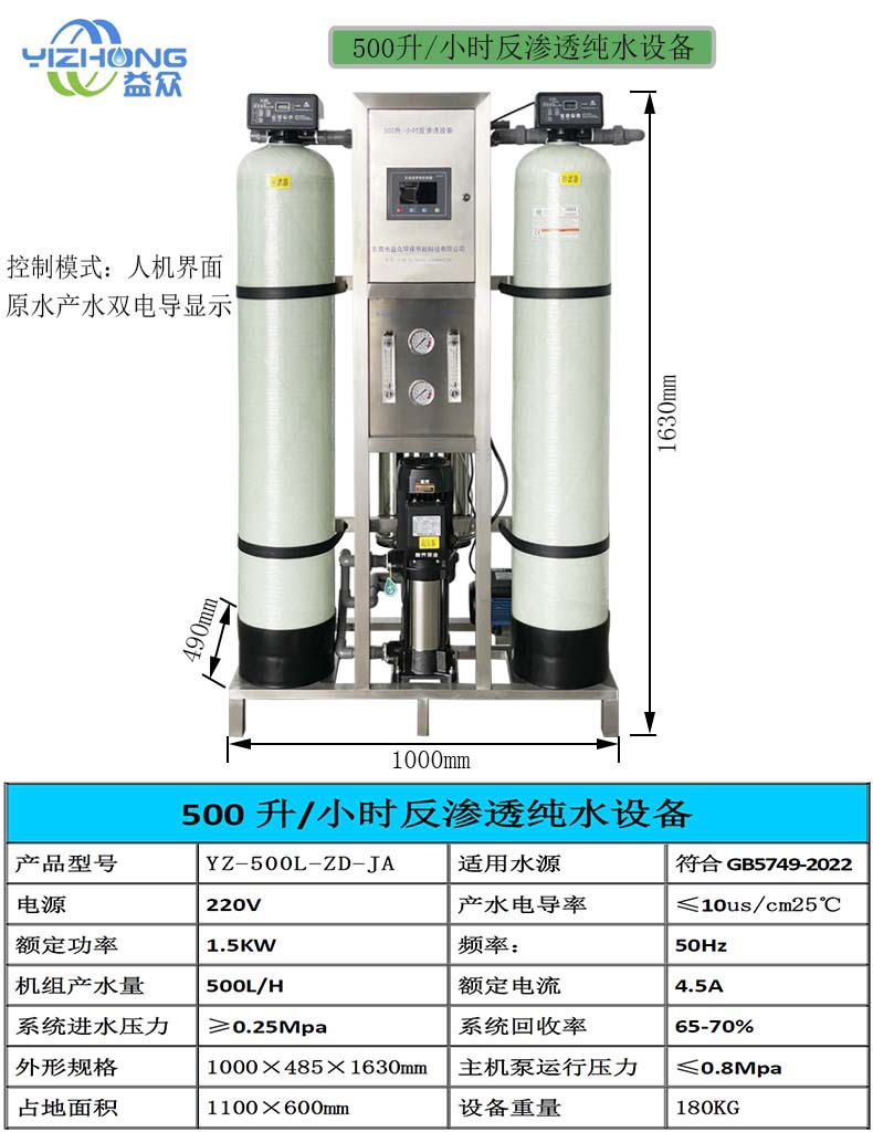 0.5吨界面自动详情