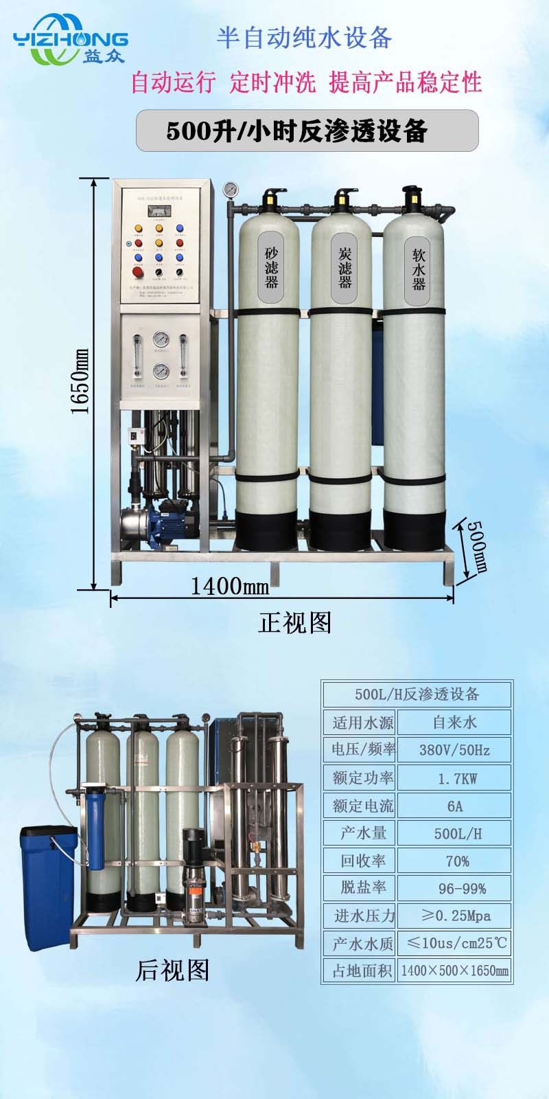 手动经济1