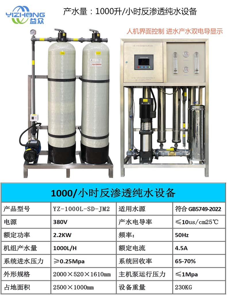 1吨2罐界面手动