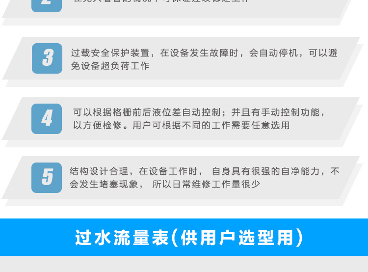 机械格栅回转式格栅除污机 捞渣清污