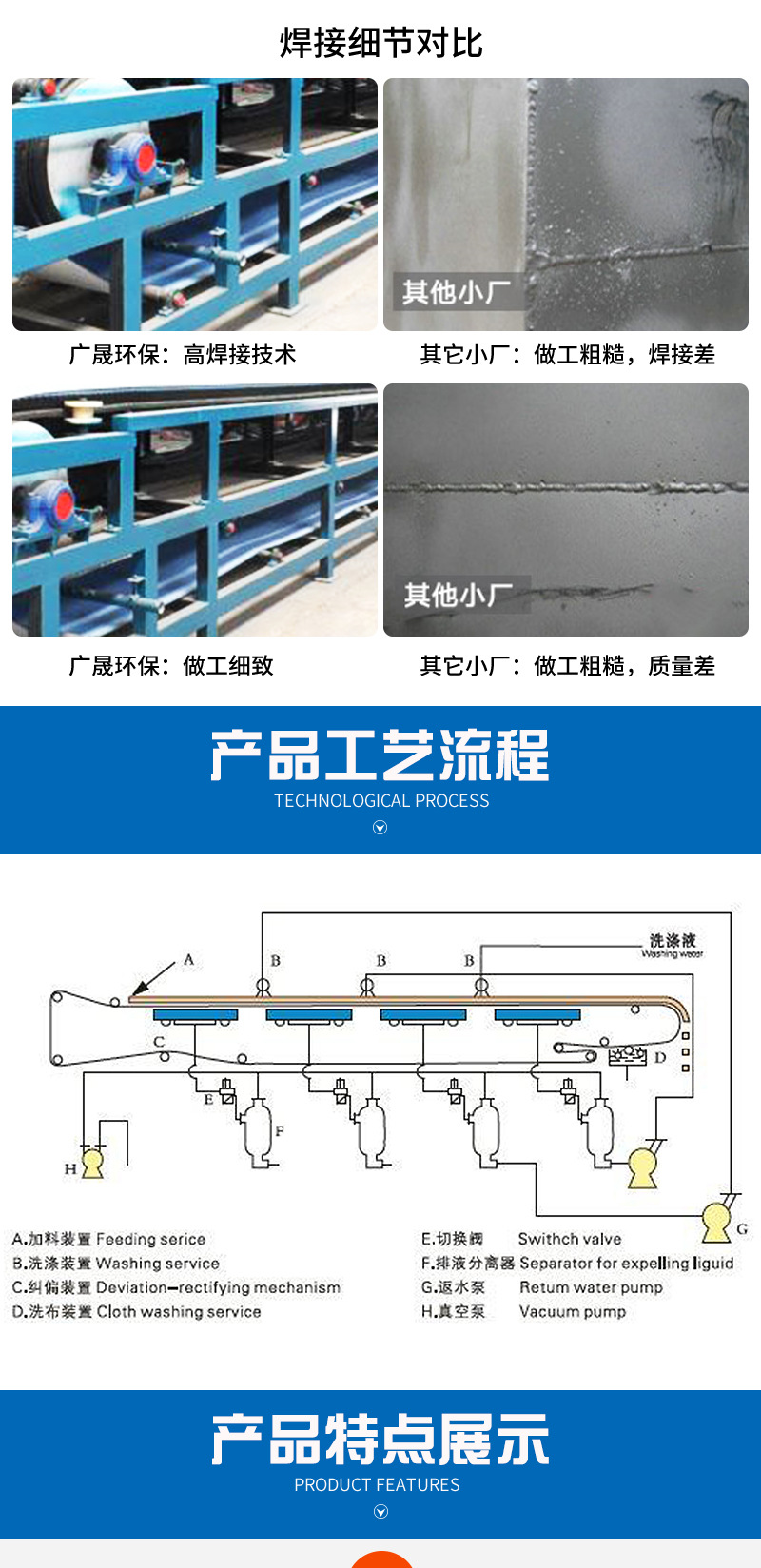 真空过滤机套_02.jpg