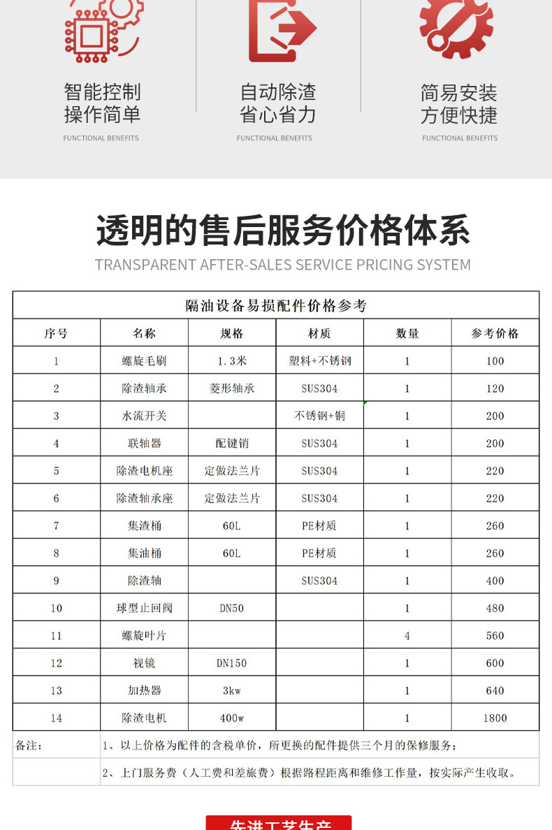 一体化自动隔油设备_03.jpg
