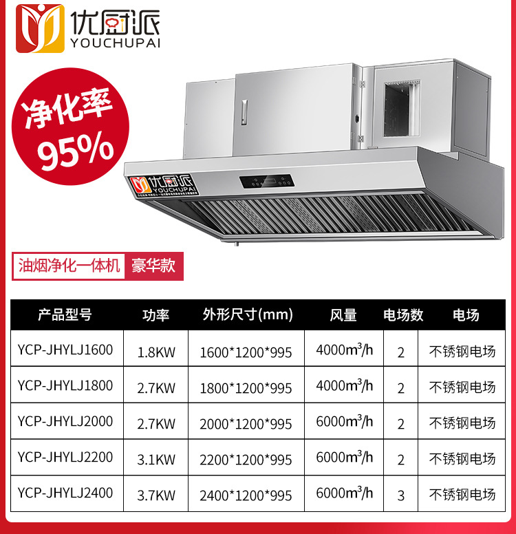 油烟净化一体机_02.jpg