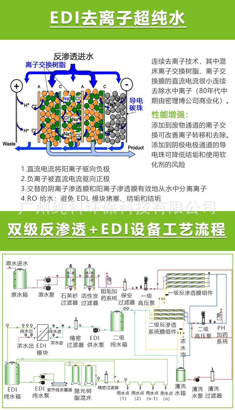 EDI详情页_04.jpg