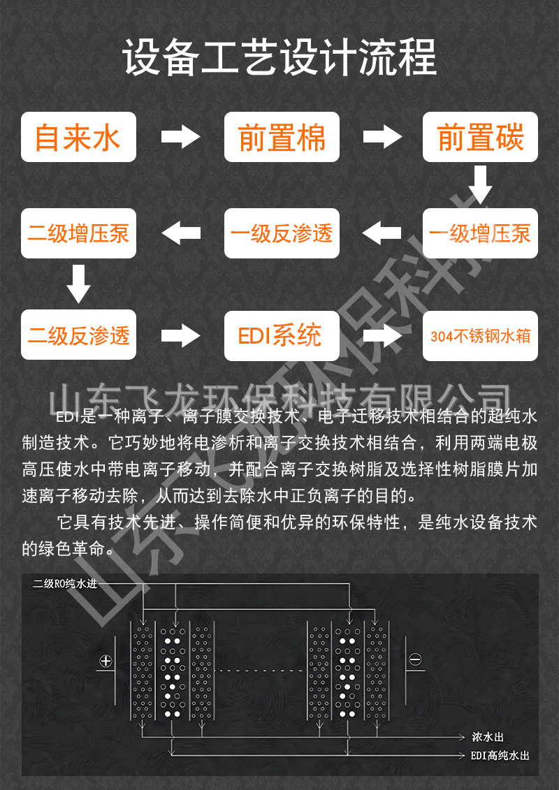 全包不锈钢EDI超纯水设备 18.25兆欧MΩ实验室超声波清洗去离子