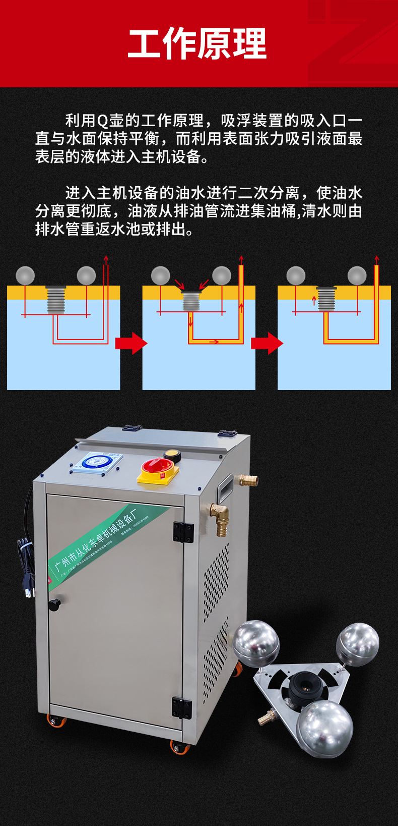 东卓浮油回收机详情页_04.jpg