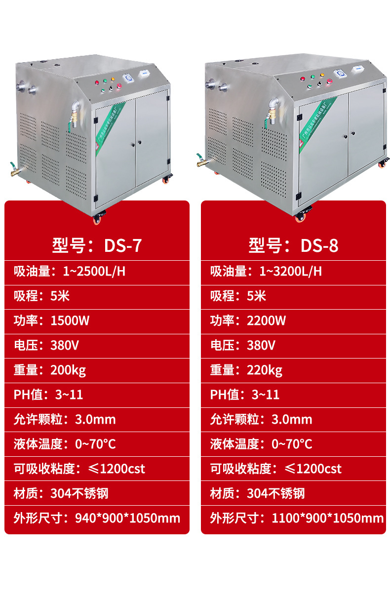 东卓浮油回收机详情页_11.jpg