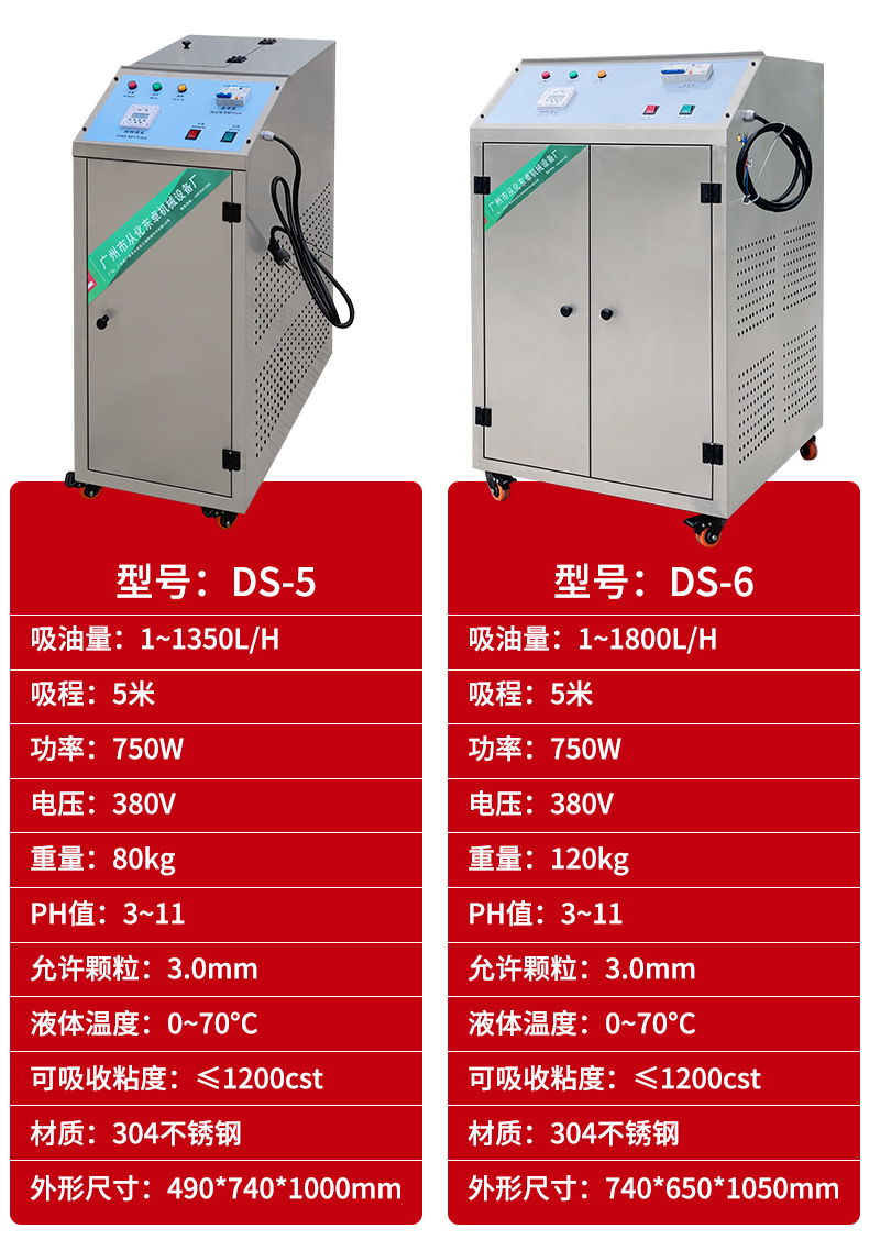 东卓浮油回收机详情页_10.jpg