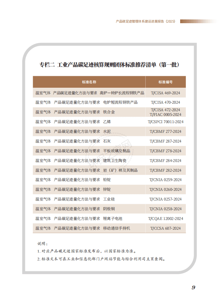 生态环境部发布《产品碳足迹管理体系建设进展报告（2025）》