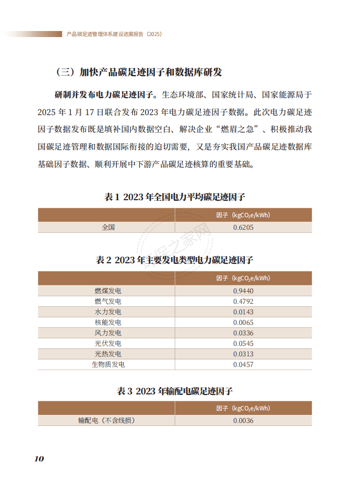 生态环境部发布《产品碳足迹管理体系建设进展报告（2025）》