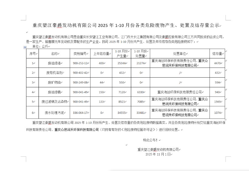望江豪爵公司固废处置公示