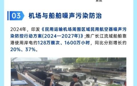 一图读懂 | 2025年中国噪声污染防治报告