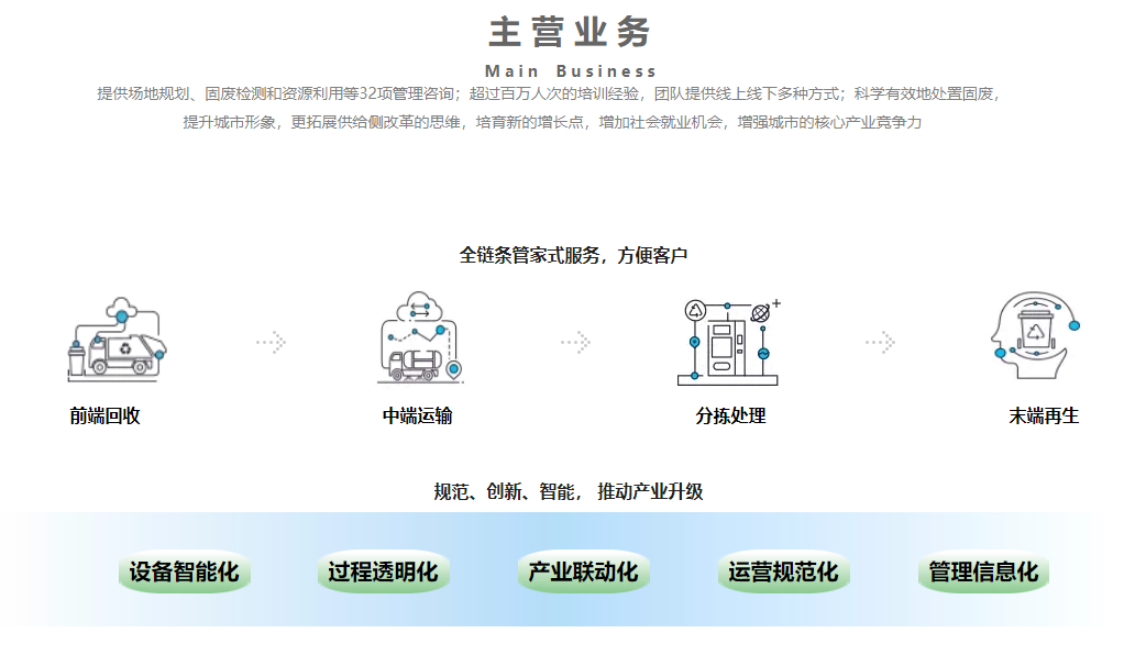 苏州问源环境科技有限公司