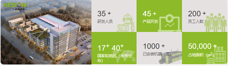 江苏科选环境科技有限公司