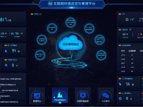智慧环境管理