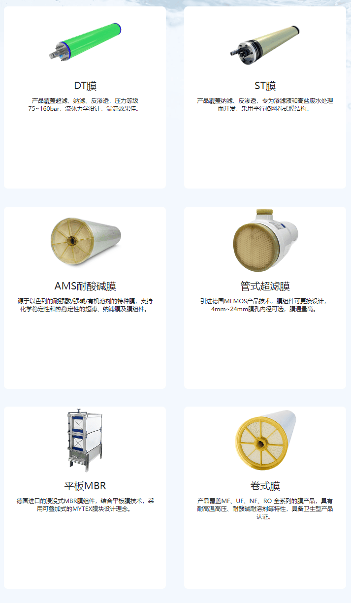 嘉戎技术