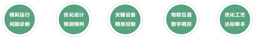 浙江海牛环境科技股份有限公司