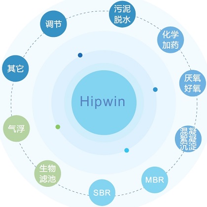 浙江海牛环境科技股份有限公司