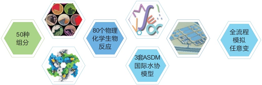 浙江海牛环境科技股份有限公司