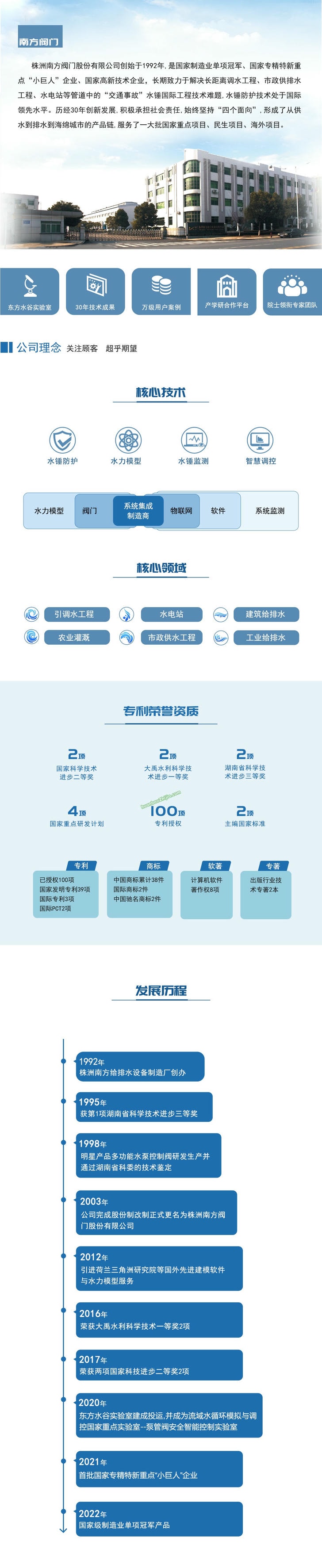 这是描述信息