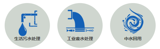 北京汇恒环保工程股份有限公司